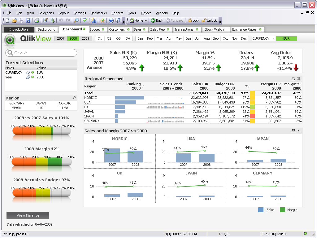 zhorapankratov7: QLIKVIEW DOWNLOAD