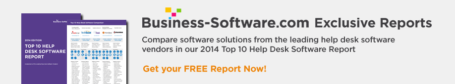 Top 10 Help Desk Report
