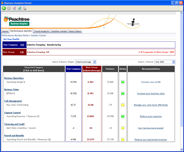 sage peachtree accounting software free download