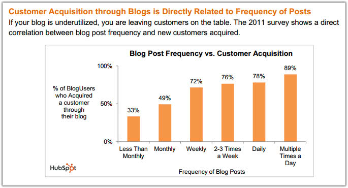 hubspot-table.jpg