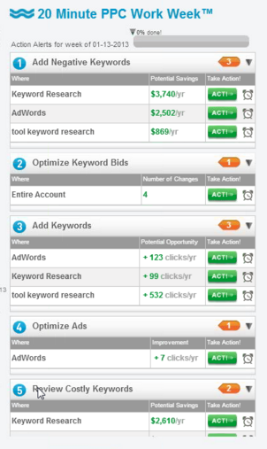 WordStream-Action-Alerts.png