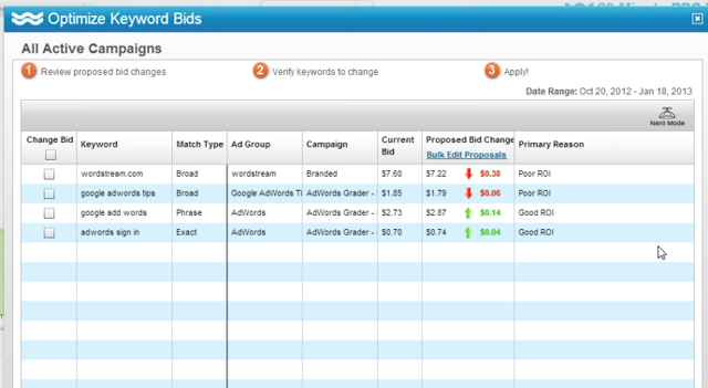 WordStream-Optimize-Keyword-Bids.png