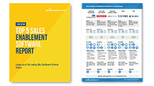 Top 5 Sales Enablement Software Top 5 Sales Enablement Software